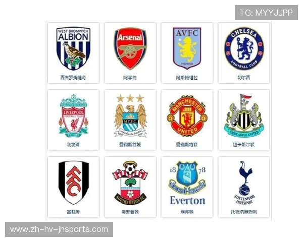 英超球队中名字只有两个字的俱乐部盘点与命名由来